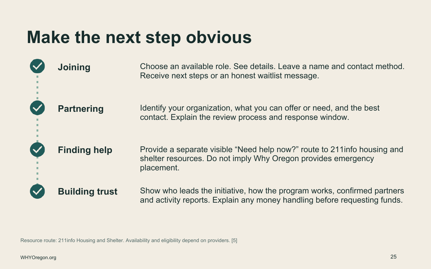 WHYOregon participation next steps